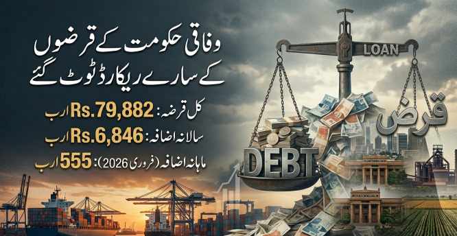 رپورٹ: وفاقی حکومت کے قرضوں میں ریکارڈ اضافہ (فروری 2026)
